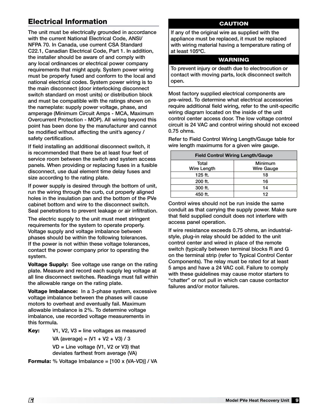 Greenheck Fan PVE-35, PVE-55, PVE-20, PVE-45 manual Electrical Information 