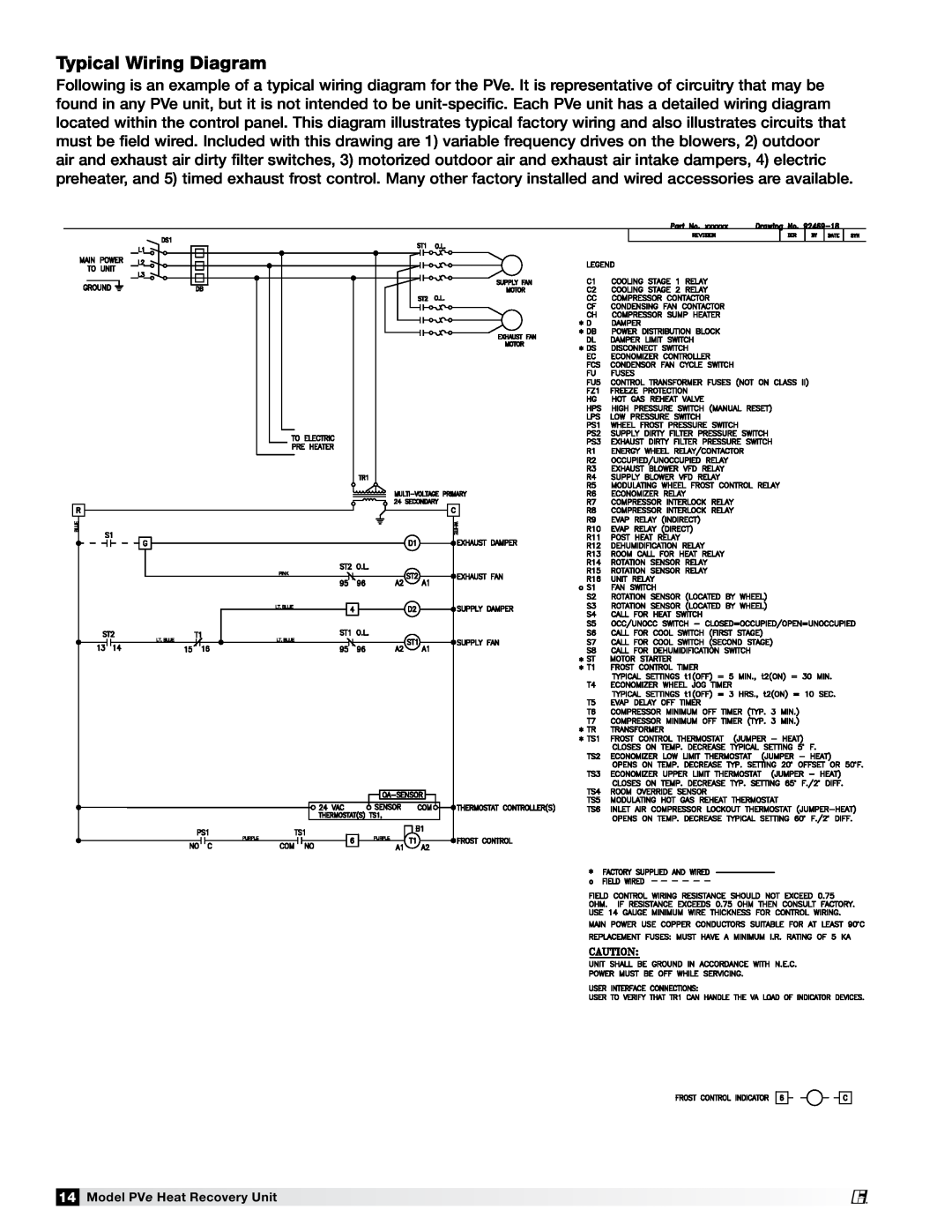 Greenheck Fan PVE-20, PVE-55, PVE-35, PVE-45 manual Typical Wiring Diagram, Model PVe Heat Recovery Unit 