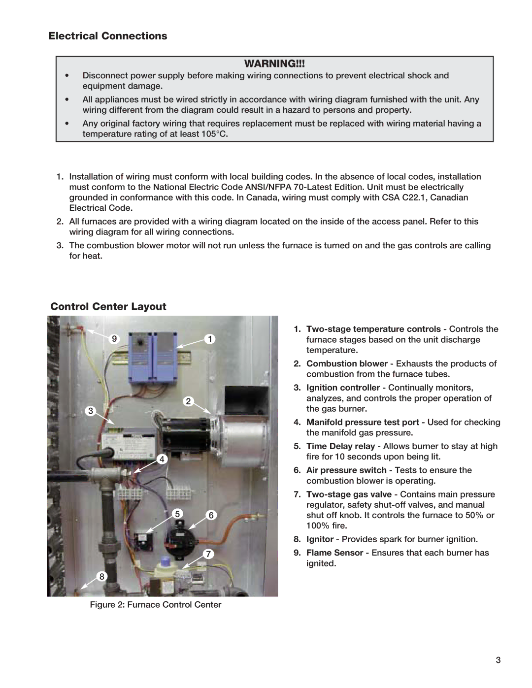 Greenheck Fan PVF manual Electrical Connections, Control Center Layout 