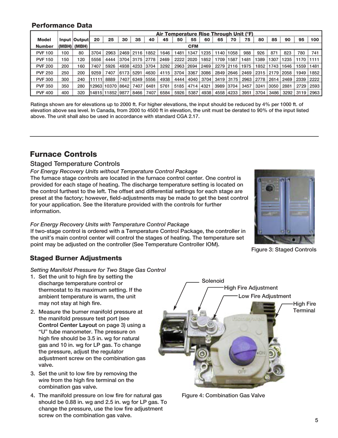 Greenheck Fan PVF manual Furnace Controls, Performance Data, Staged Temperature Controls, Staged Burner Adjustments 