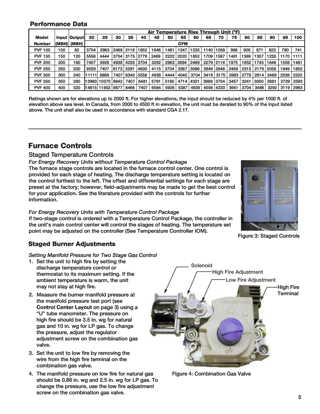 Greenheck Fan PVF manual Furnace Controls, Performance Data, Staged Temperature Controls, Staged Burner Adjustments 
