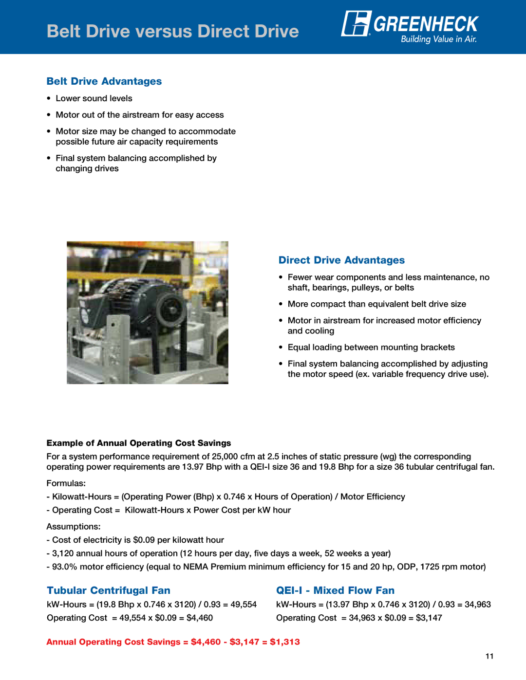 Greenheck Fan QEID, QEI-L manual Belt Drive versus Direct Drive, Belt Drive Advantages, Direct Drive Advantages 