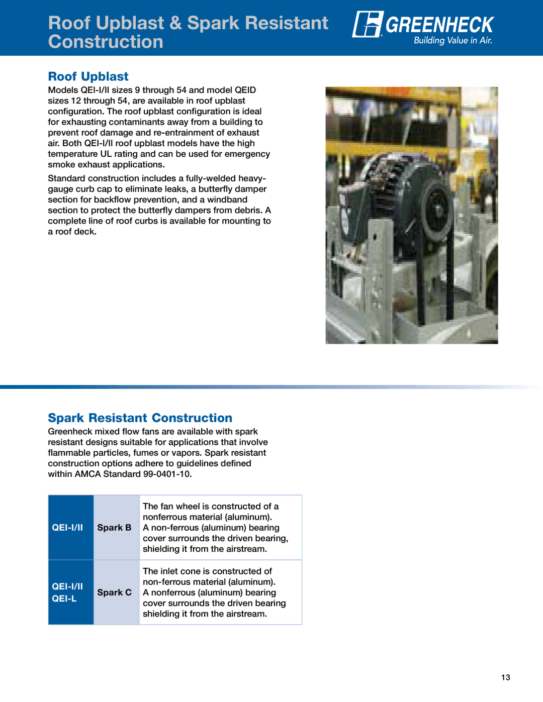 Greenheck Fan QEI-L, QEID manual Roof Upblast & Spark Resistant Construction 