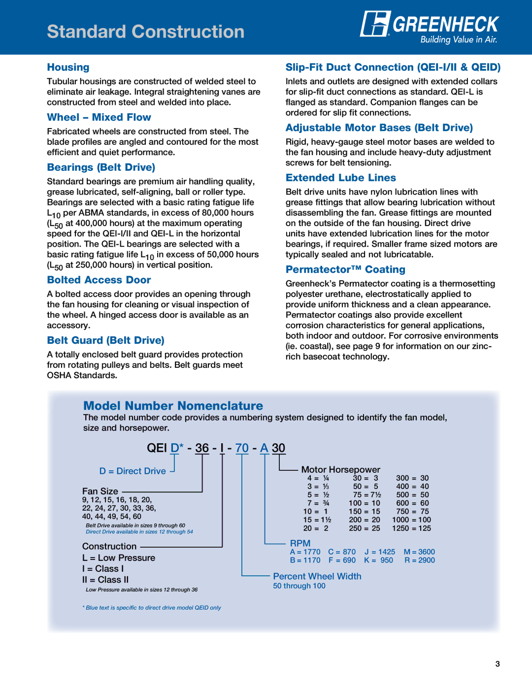 Greenheck Fan QEI-L, QEID manual Standard Construction, Model Number Nomenclature 