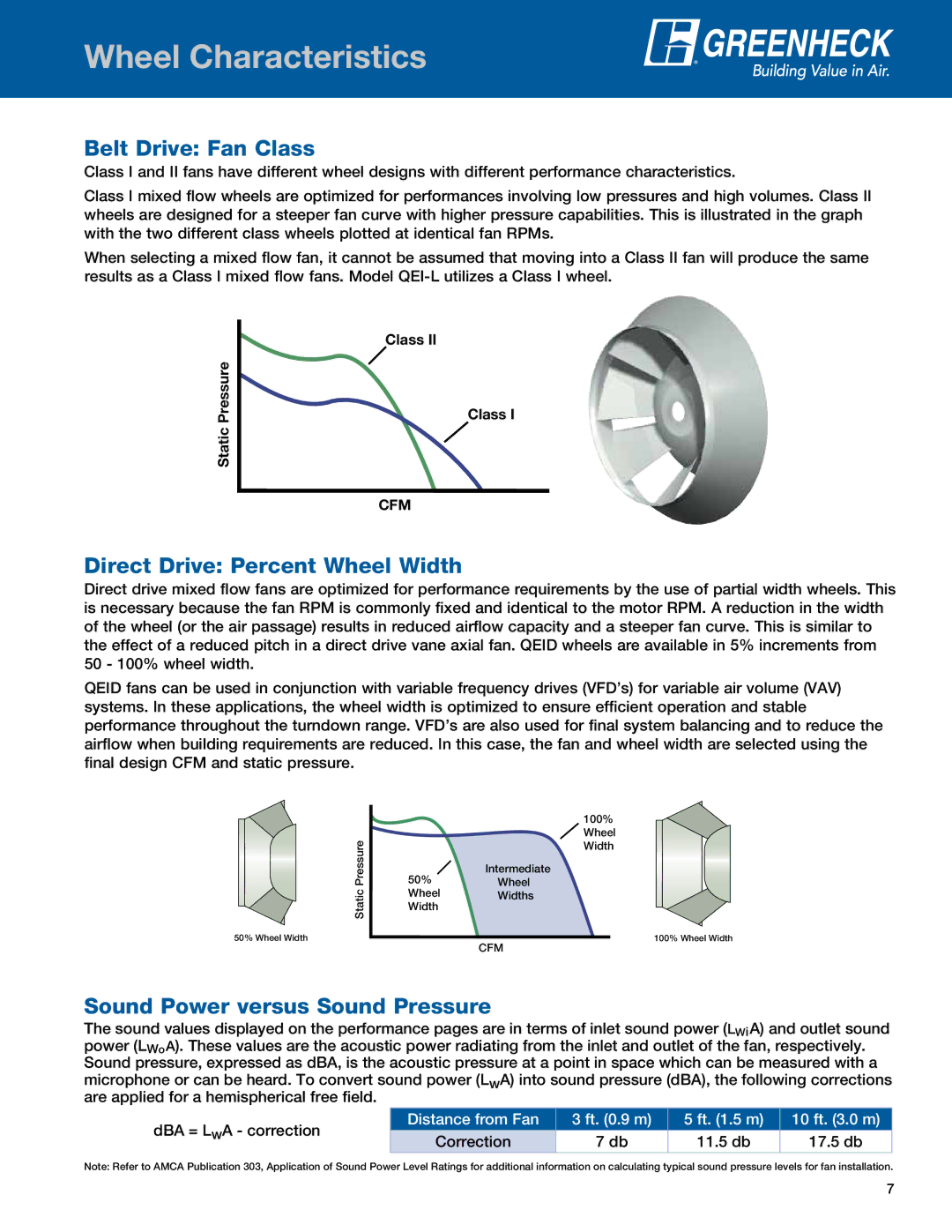 Greenheck Fan QEI-L, QEID manual Wheel Characteristics, Belt Drive Fan Class, Direct Drive Percent Wheel Width 