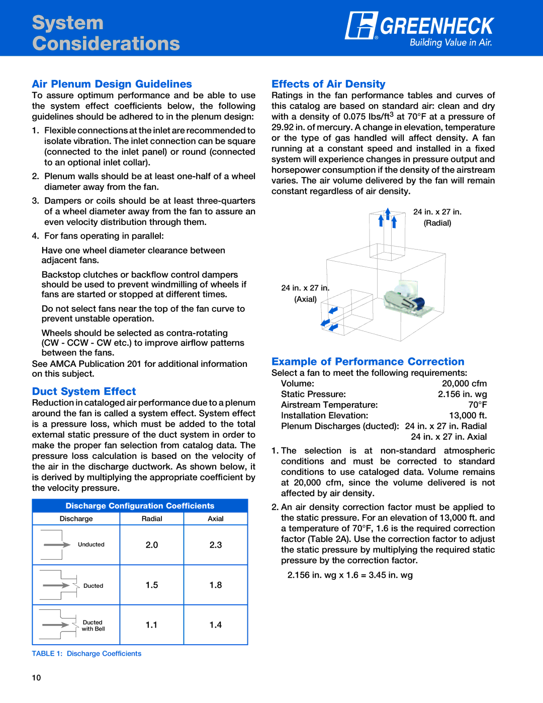 Greenheck Fan QEP, QEM System Considerations, Air Plenum Design Guidelines, Duct System Effect, Effects of Air Density 