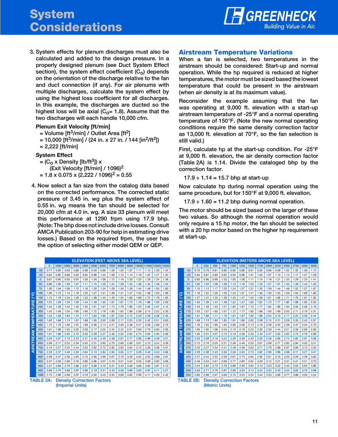 Greenheck Fan QEM, QEP manual Airstream Temperature Variations, Plenum Exit Velocity ft/min 
