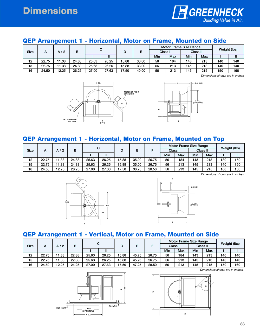 Greenheck Fan QEM manual QEP Arrangement 1 Vertical, Motor on Frame, Mounted on Side 