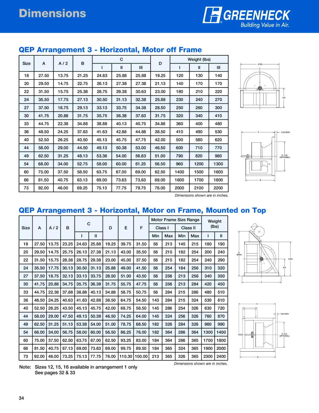 Greenheck Fan QEM manual QEP Arrangement 3 Horizontal, Motor off Frame 