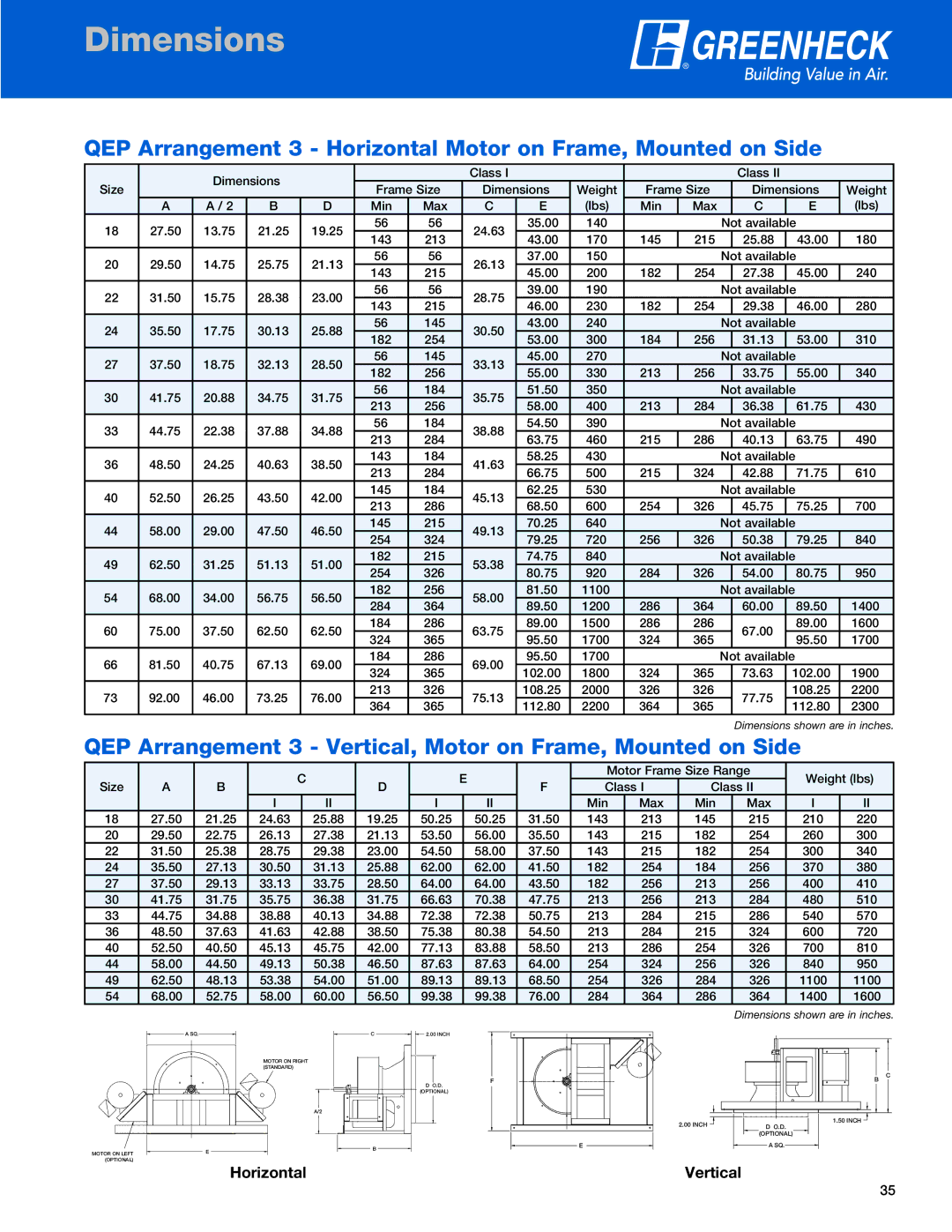Greenheck Fan QEM manual QEP Arrangement 3 Vertical, Motor on Frame, Mounted on Side 