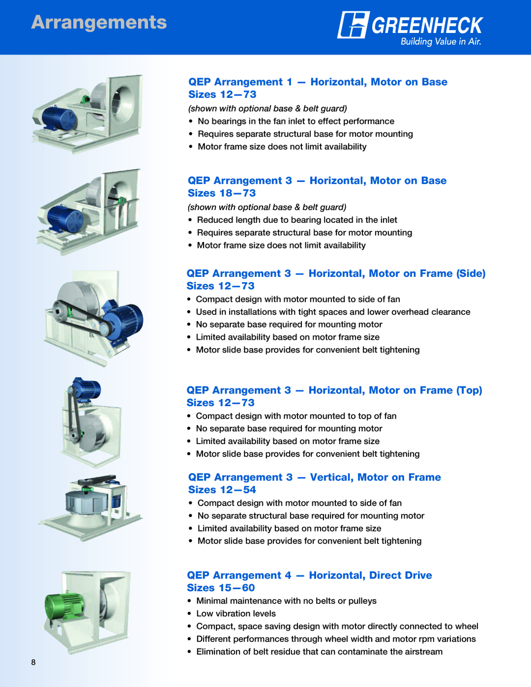 Greenheck Fan QEP, QEM manual Arrangements 