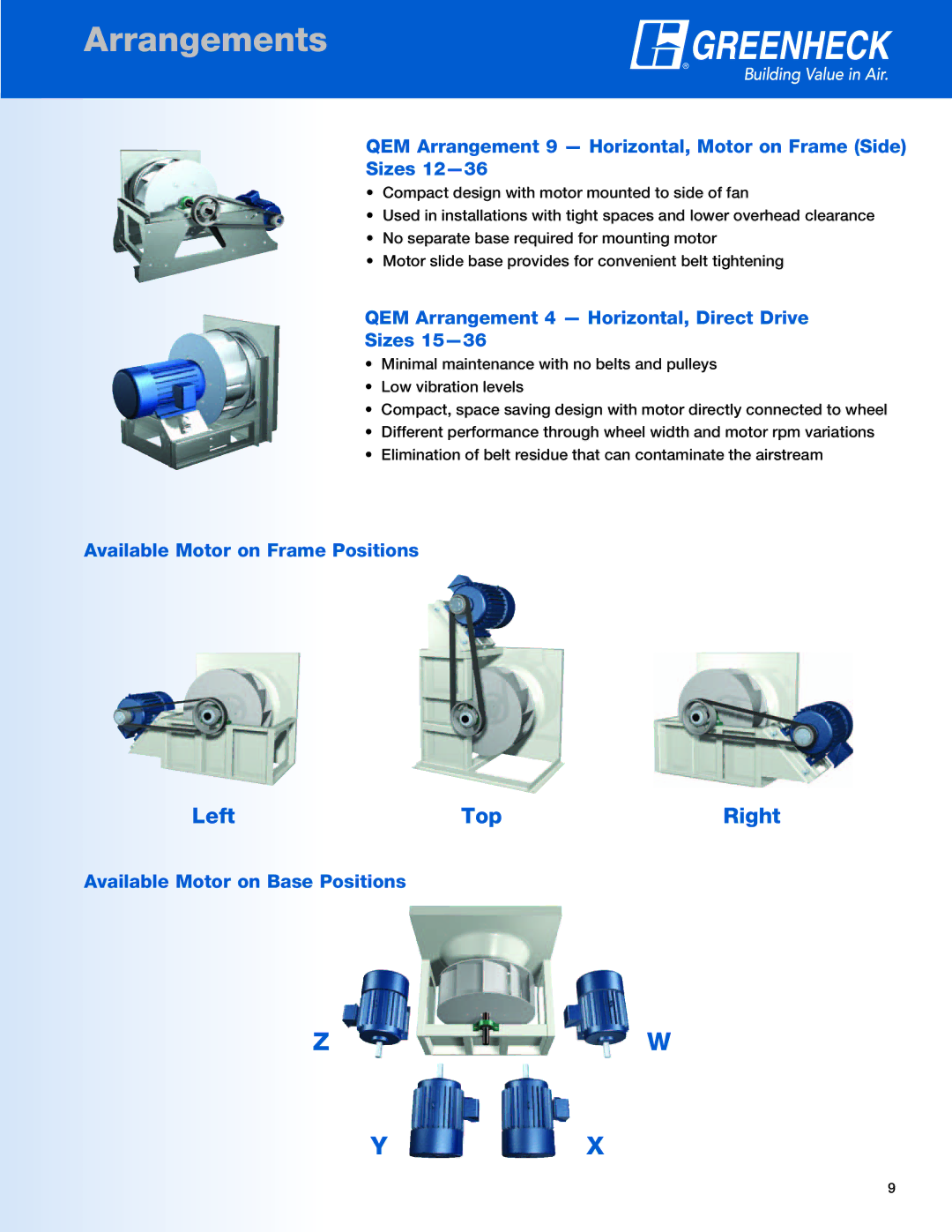 Greenheck Fan QEP manual Left Top Right, QEM Arrangement 9 Horizontal, Motor on Frame Side Sizes 