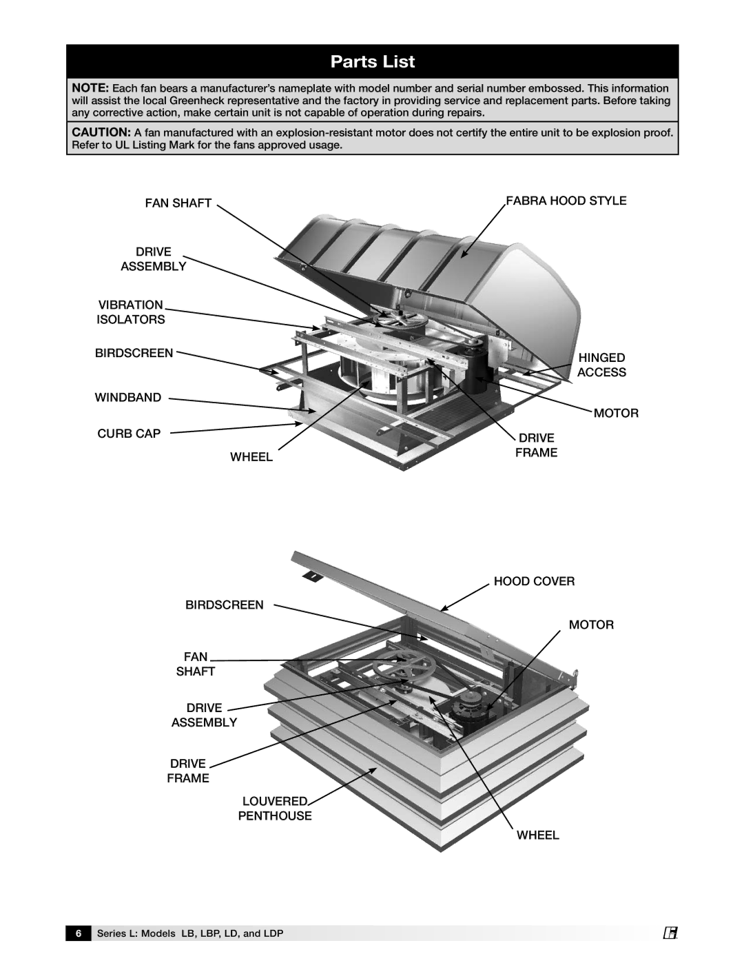 Greenheck Fan Series L Models LB, LD AND LDP, LBP manual Parts List 