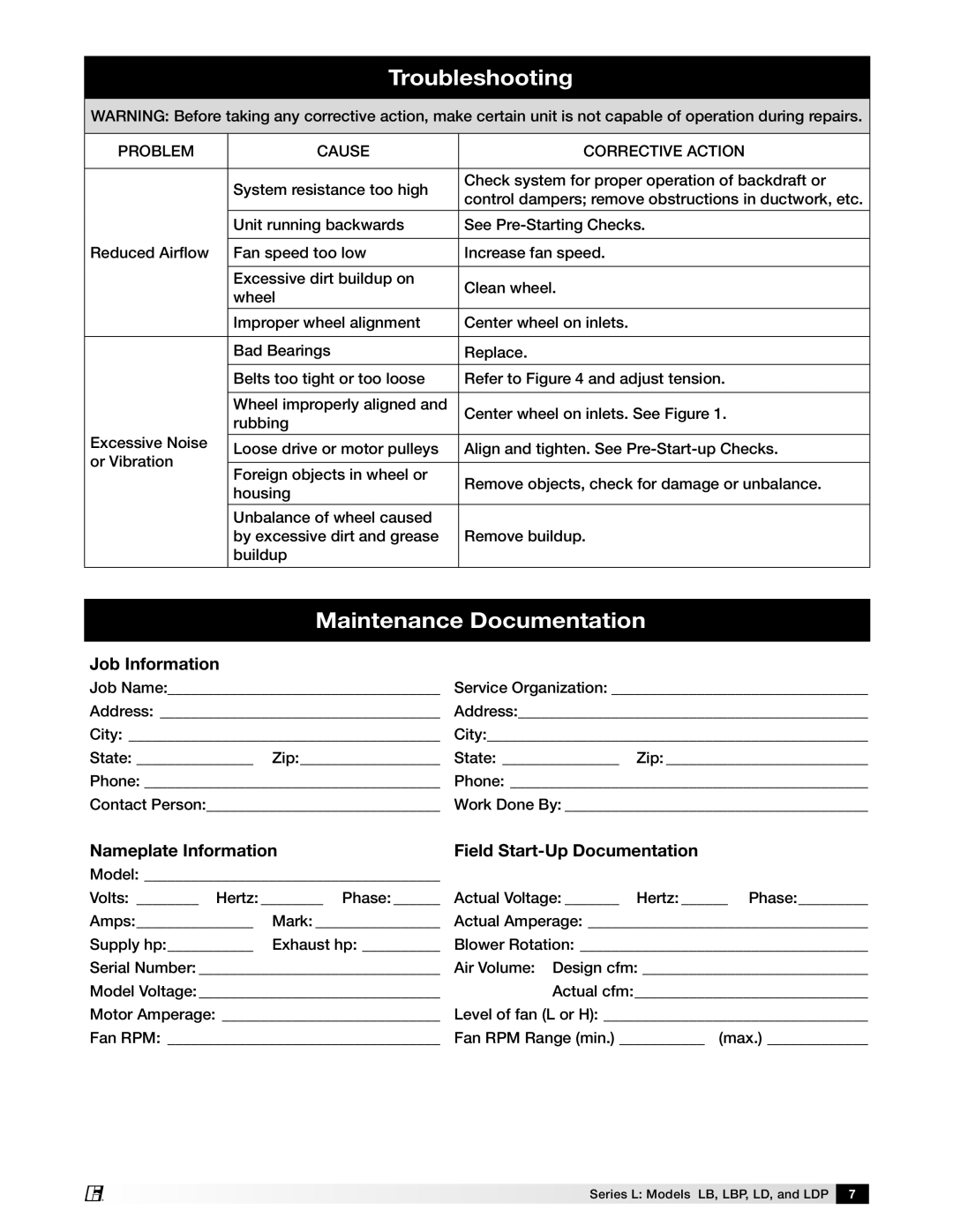 Greenheck Fan LD AND LDP, Series L Models LB Troubleshooting, Maintenance Documentation, Problem Cause Corrective Action 