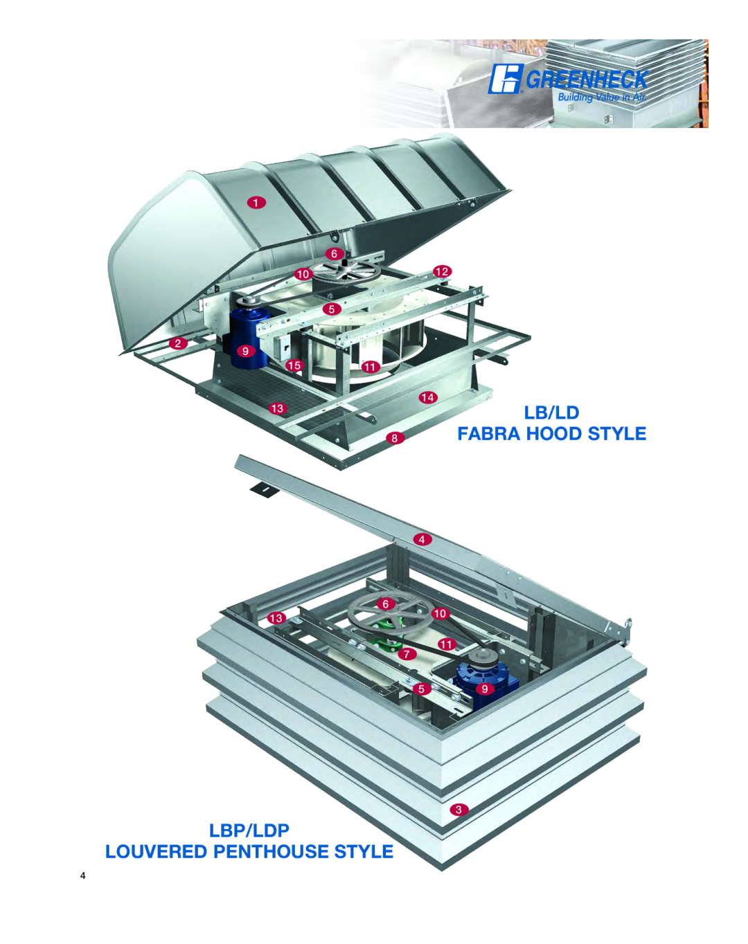 Greenheck Fan Series L manual LB/LD Fabra Hood Style LBP/LDP Louvered Penthouse Style 