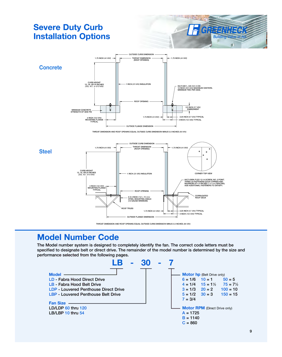 Greenheck Fan Series L manual Model Number Code, LB 30, Concrete, Steel 