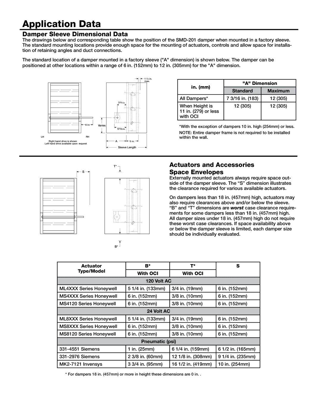 Greenheck Fan SMD-201 Application Data, Damper Sleeve Dimensional Data, Actuators and Accessories, Space Envelopes 