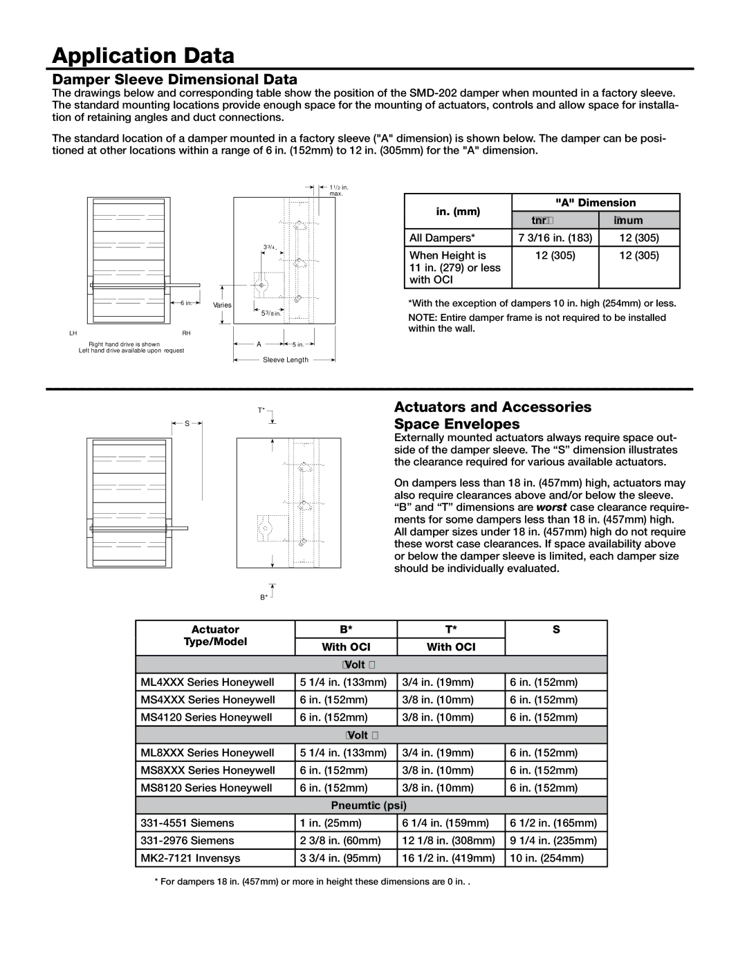 Greenheck Fan SMD-202 Application Data, Damper Sleeve Dimensional Data, Actuators and Accessories, Space Envelopes 