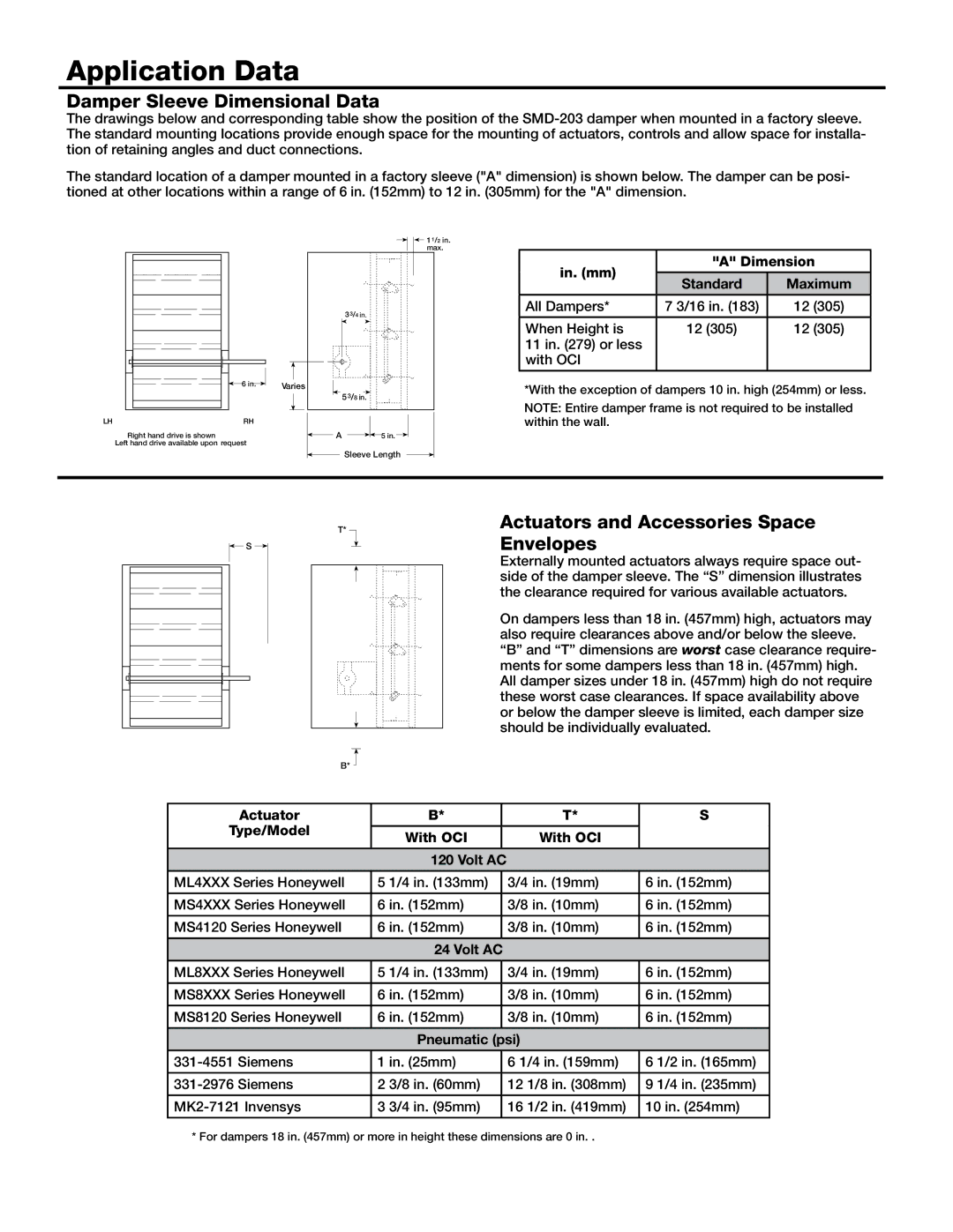 Greenheck Fan SMD-203 Application Data, Damper Sleeve Dimensional Data, Actuators and Accessories Space, Envelopes 