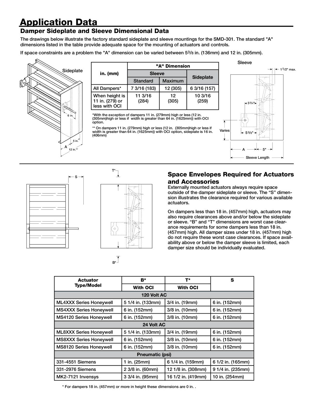 Greenheck Fan SMD-301M dimensions Application Data, Damper Sideplate and Sleeve Dimensional Data, Accessories 