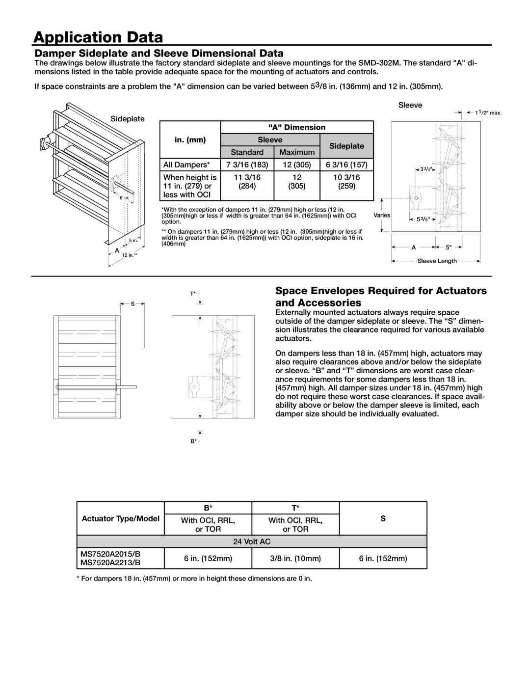 Greenheck Fan SMD-302M dimensions Application Data, Damper Sideplate and Sleeve Dimensional Data, Accessories 