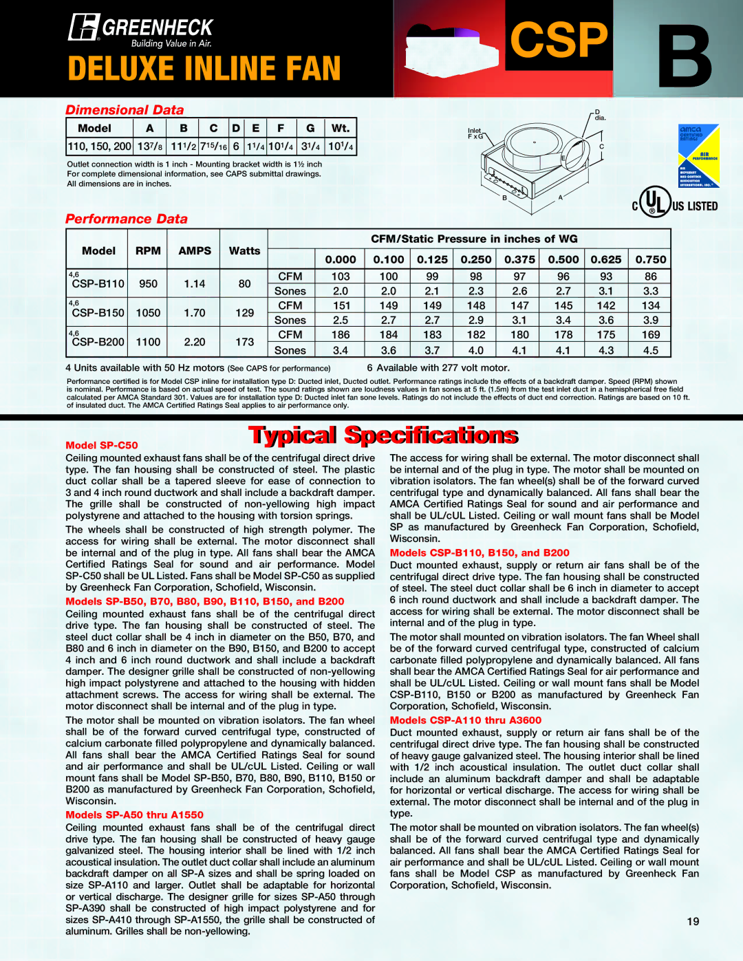 Greenheck Fan manual 137/8 111/2 715/16, 101/4 31/4, CSP-B110, 151, CSP-B150, CSP-B200 