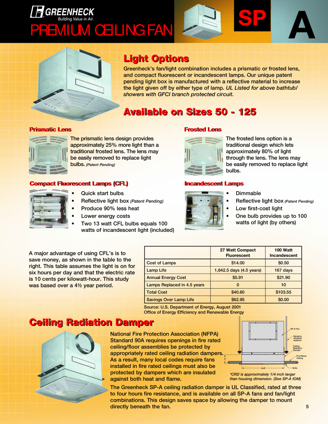 Greenheck Fan CSP manual Light Options 