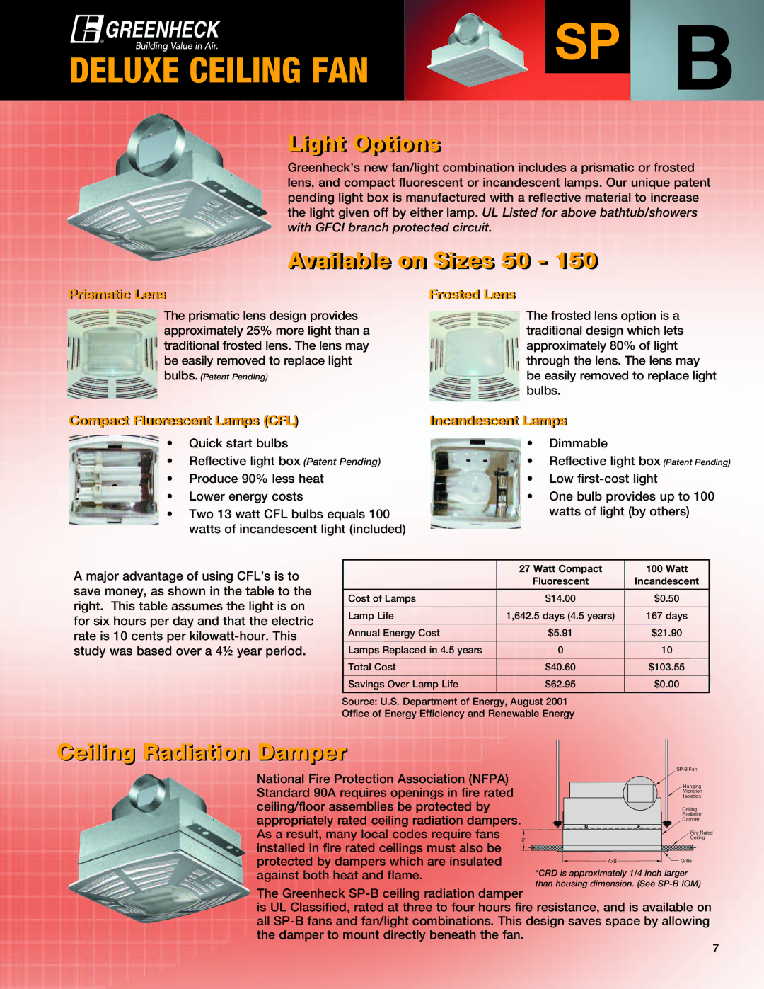 Greenheck Fan CSP manual Deluxe Ceiling FAN 