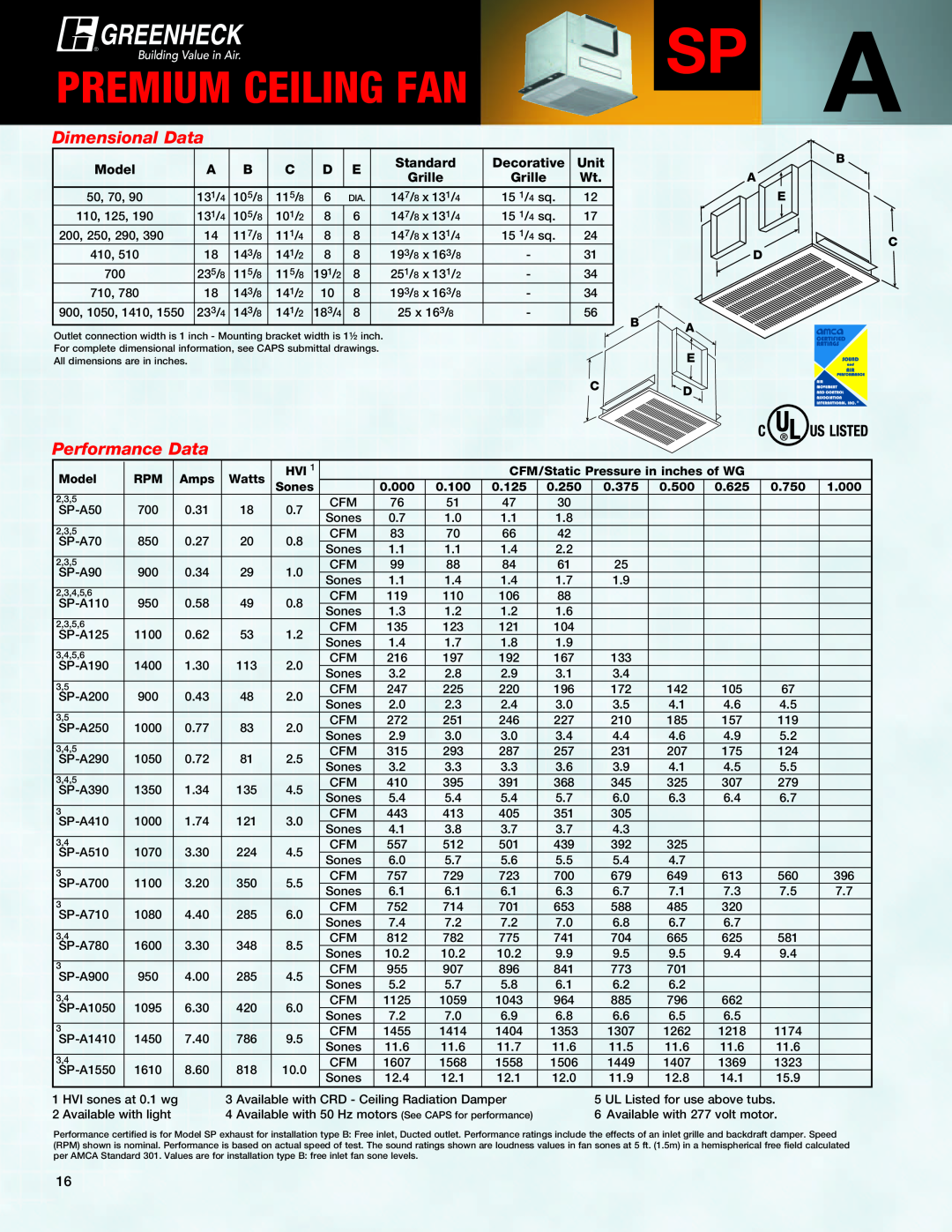Greenheck Fan CSP manual Premium Ceiling Fan, Dimensional Data, Performance Data, Sp A 