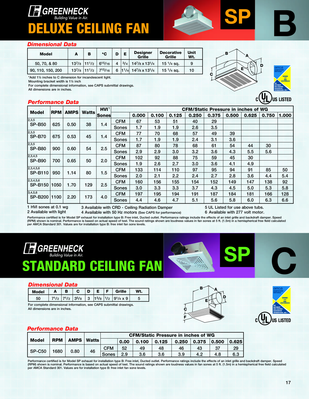 Greenheck Fan CSP manual Sp B, Sp C, Deluxe Ceiling Fan, Standard Ceiling Fan, Dimensional Data, Performance Data 