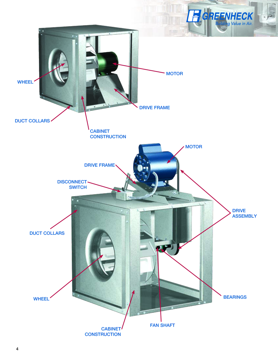 Greenheck Fan SQ manual 