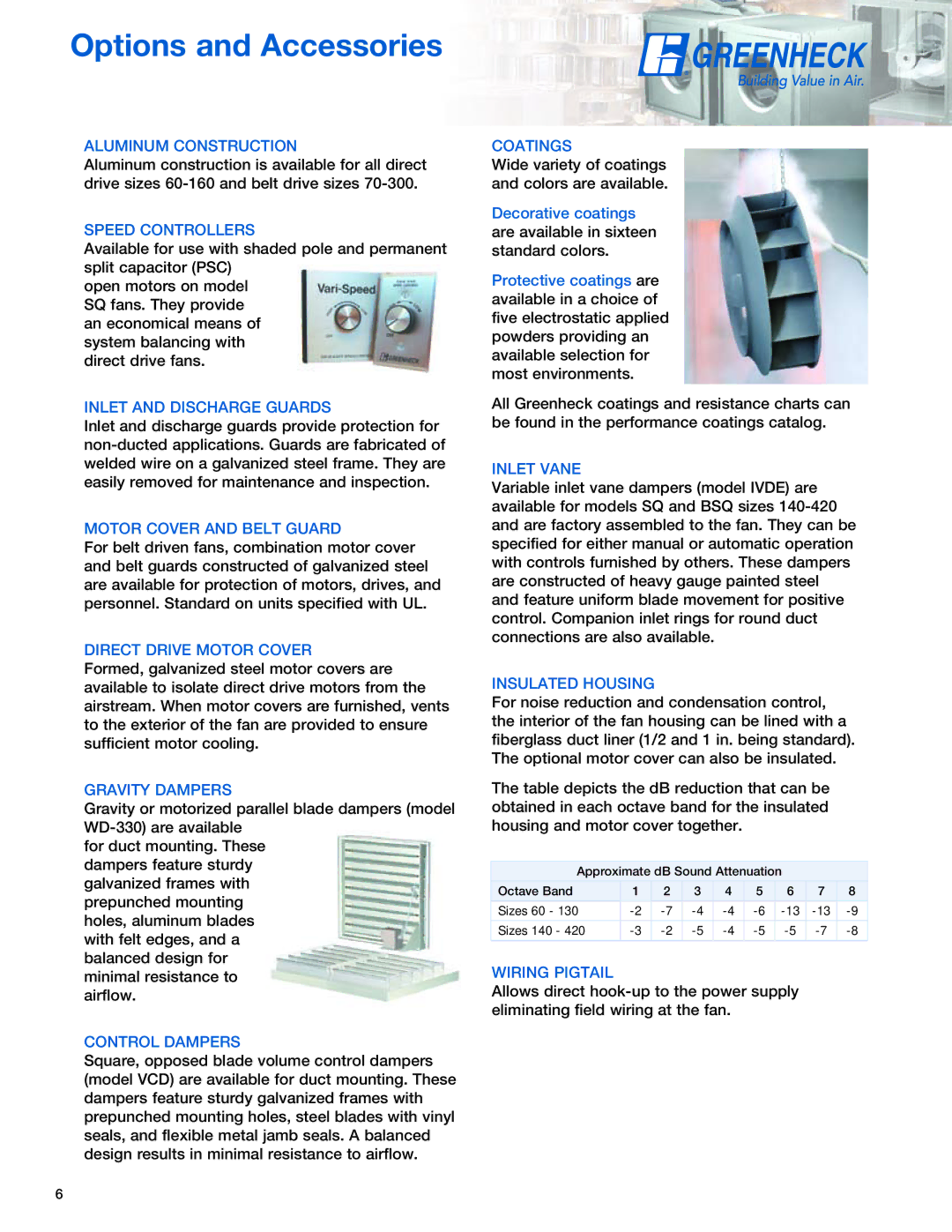 Greenheck Fan SQ manual Options and Accessories, Aluminum Construction 