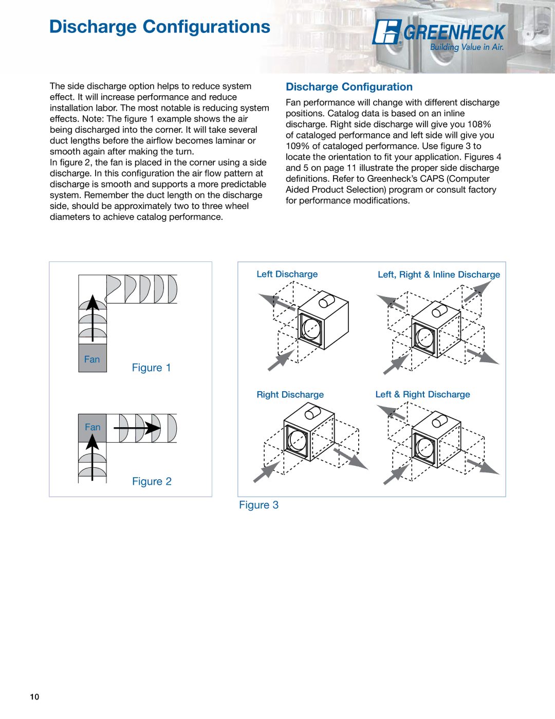 Greenheck Fan SQ/BSQ manual Discharge Configurations 