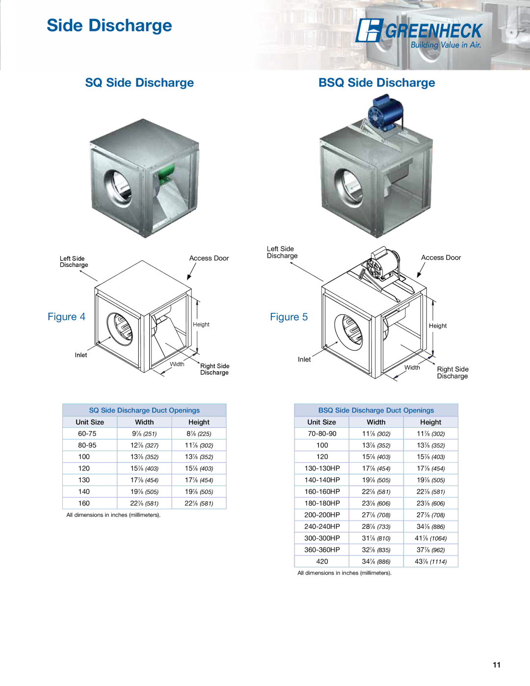 Greenheck Fan SQ/BSQ manual Side Discharge 