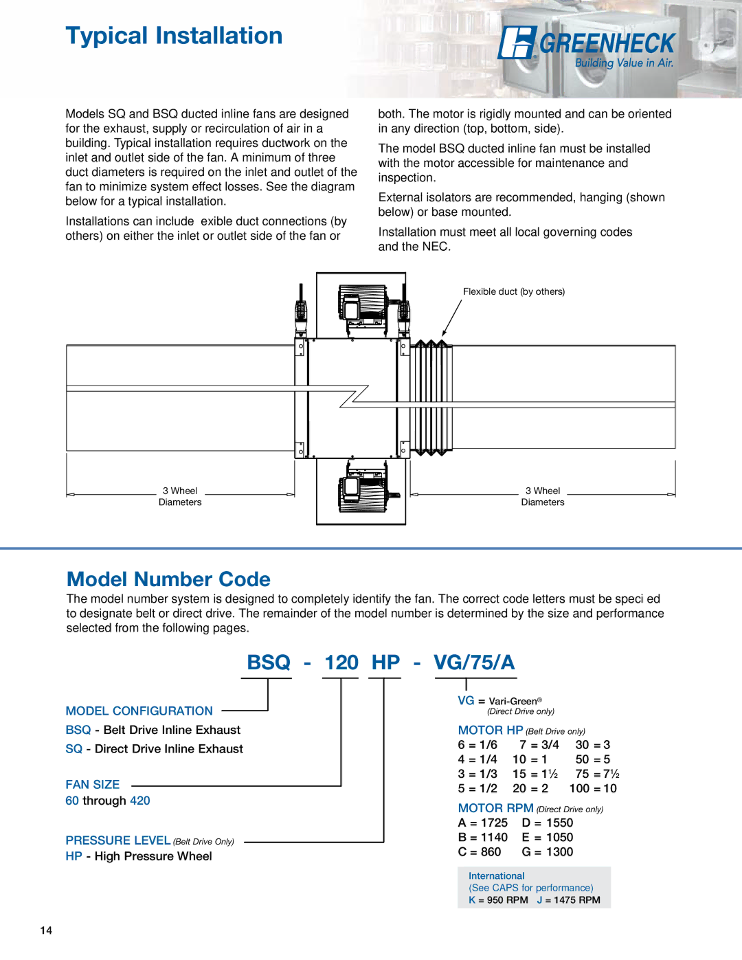 Greenheck Fan SQ/BSQ manual Typical Installation, VG = Vari-Green 