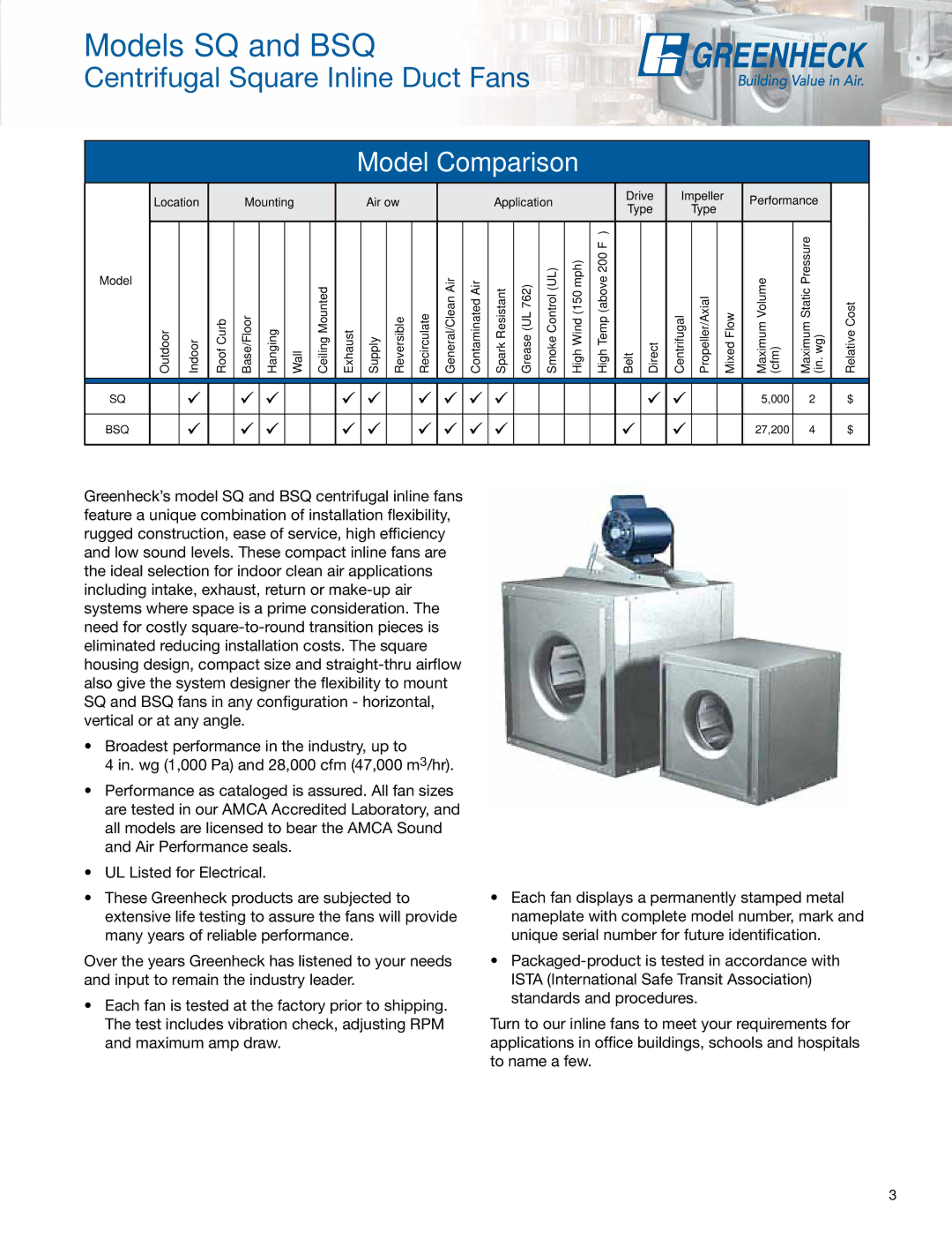 Greenheck Fan SQ/BSQ manual Model Comparison 