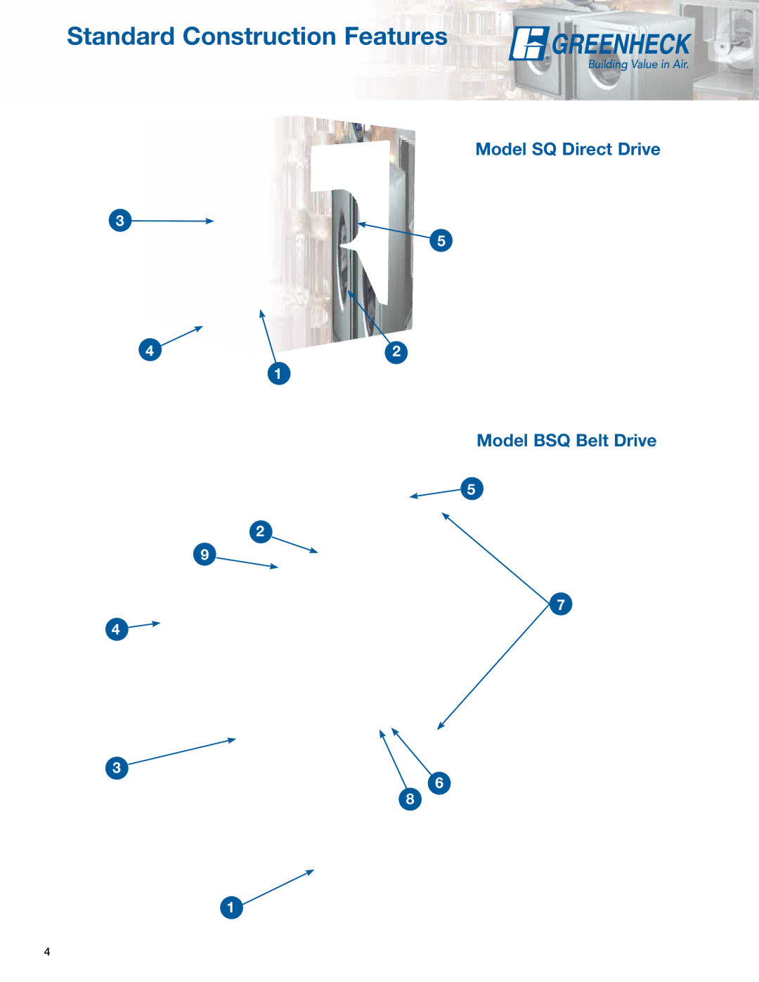 Greenheck Fan SQ/BSQ manual Standard Construction Features 