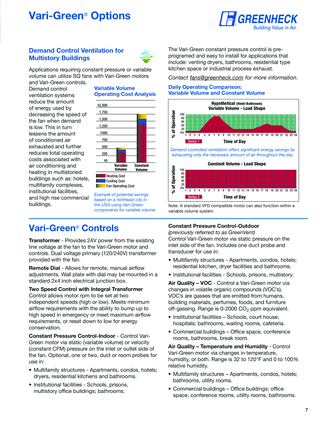 Greenheck Fan SQ/BSQ manual Demand Control Ventilation for Multistory Buildings, Time of Day 