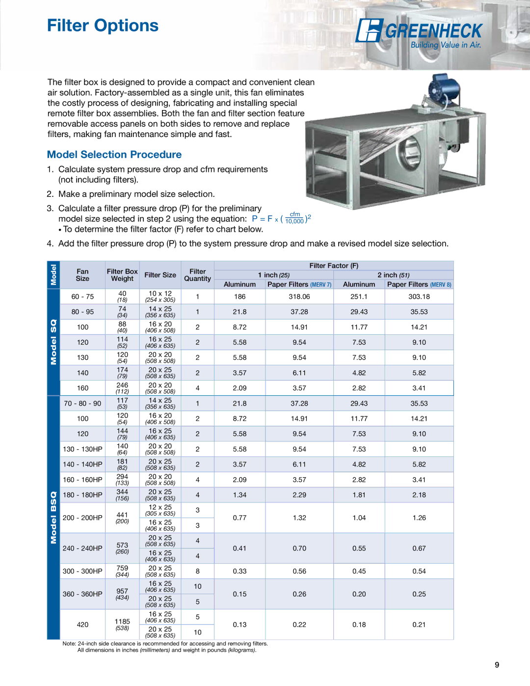 Greenheck Fan SQ/BSQ manual Filter Options, Model Selection Procedure, Model SQ Model Model BSQ 