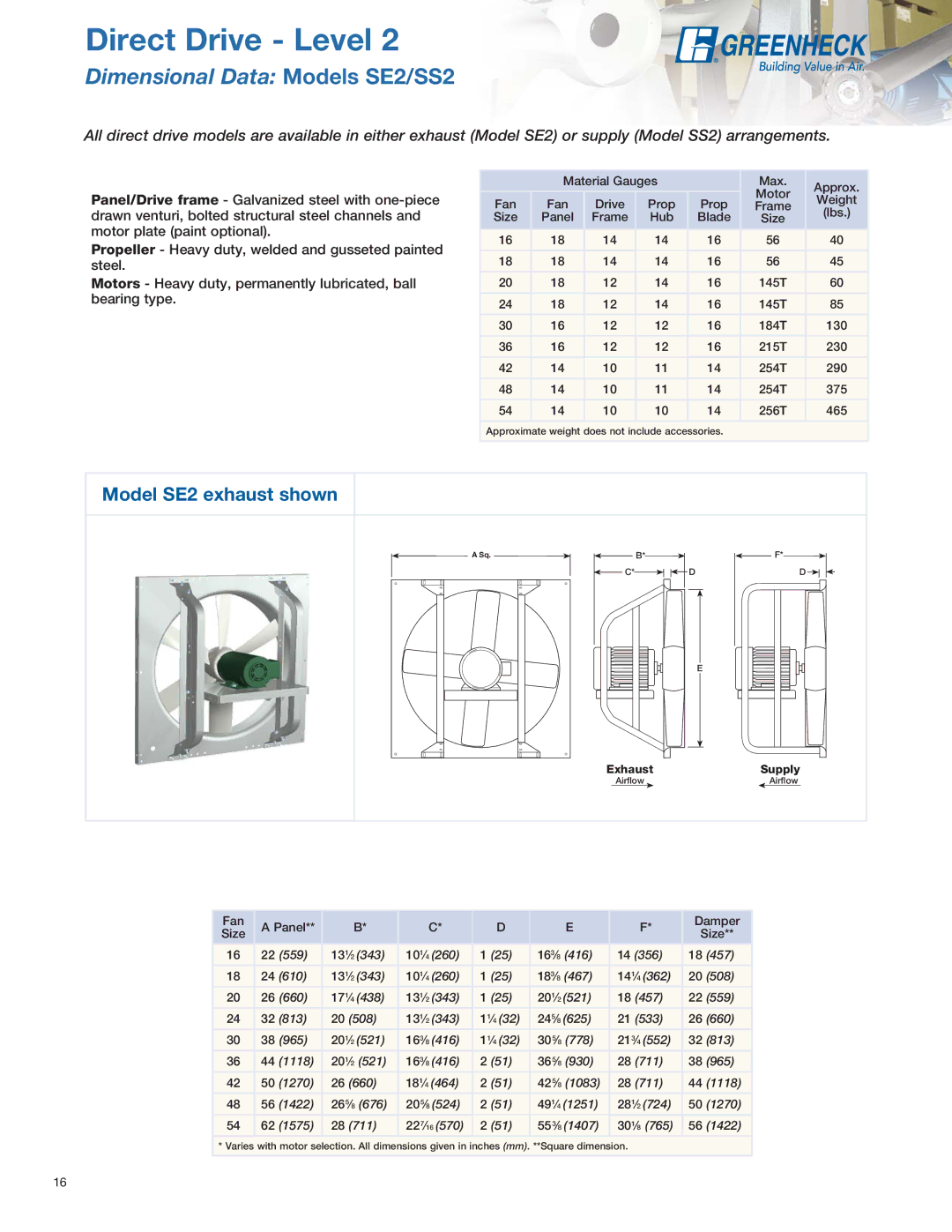 Greenheck Fan SS1, SE1 manual Dimensional Data Models SE2/SS2, Model SE2 exhaust shown, Fan Panel Damper 