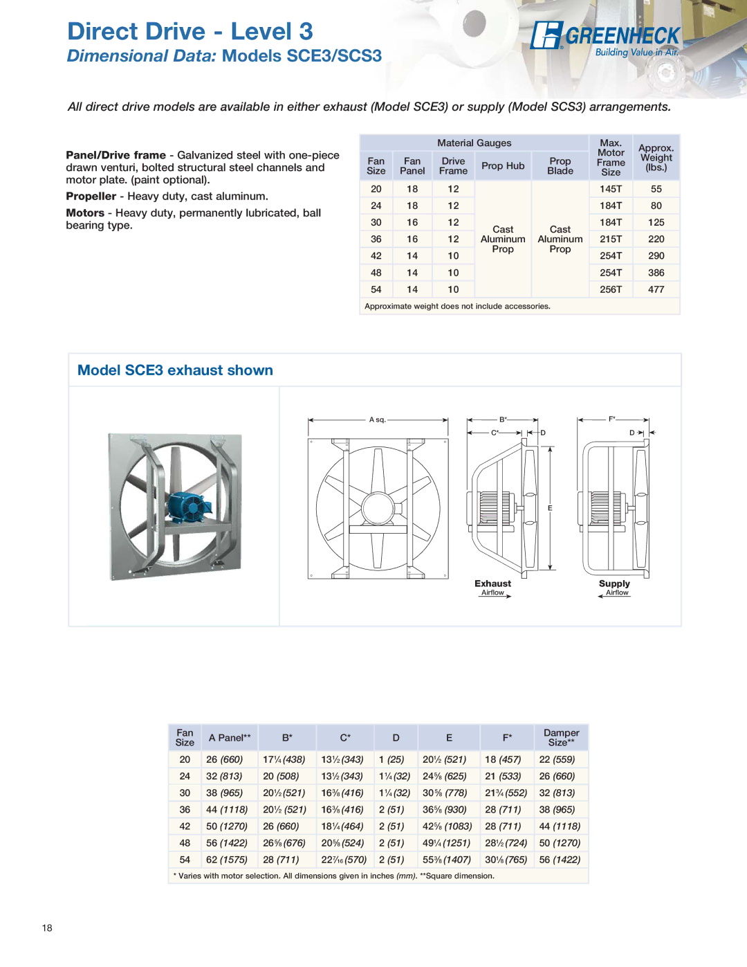 Greenheck Fan SS1, SE1 manual Dimensional Data Models SCE3/SCS3, Model SCE3 exhaust shown 