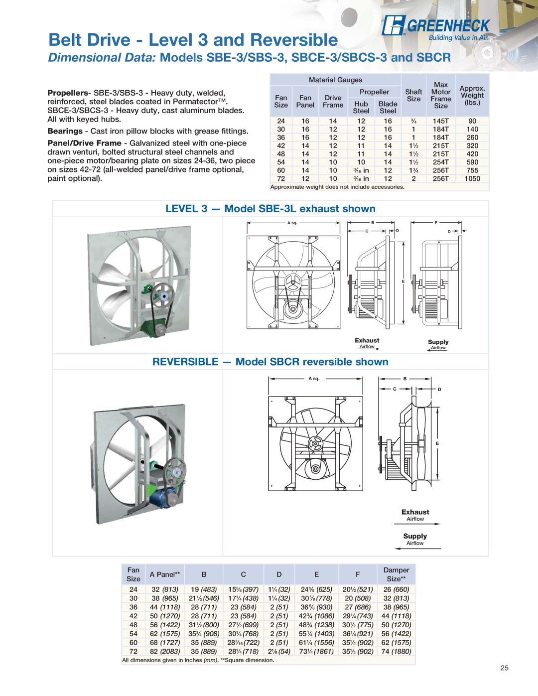 Greenheck Fan SE1, SS1 manual Belt Drive Level 3 and Reversible, Dimensional Data Models SBE-3/SBS-3, SBCE-3/SBCS-3 and Sbcr 