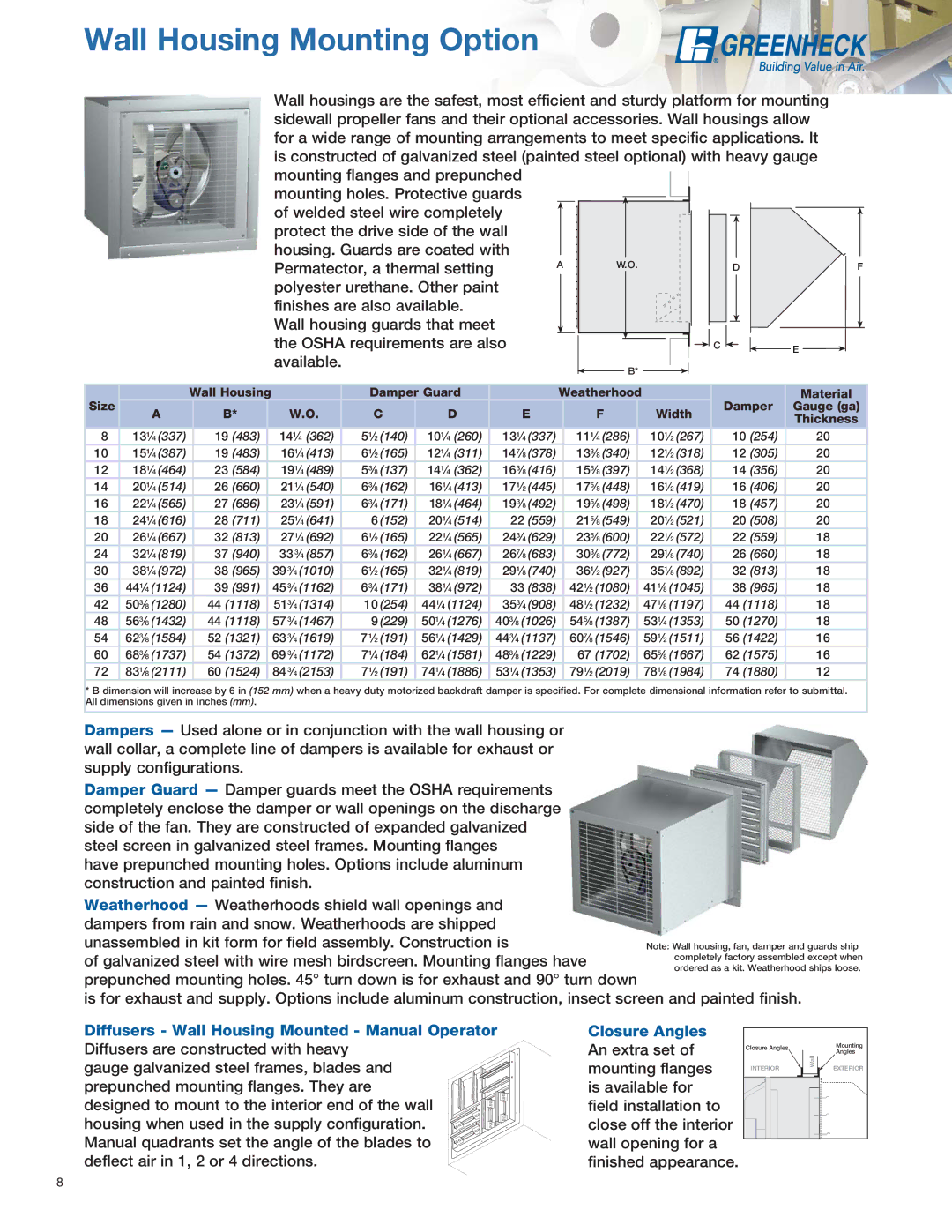 Greenheck Fan SS1, SE1 manual Wall Housing Mounting Option, Closure Angles 