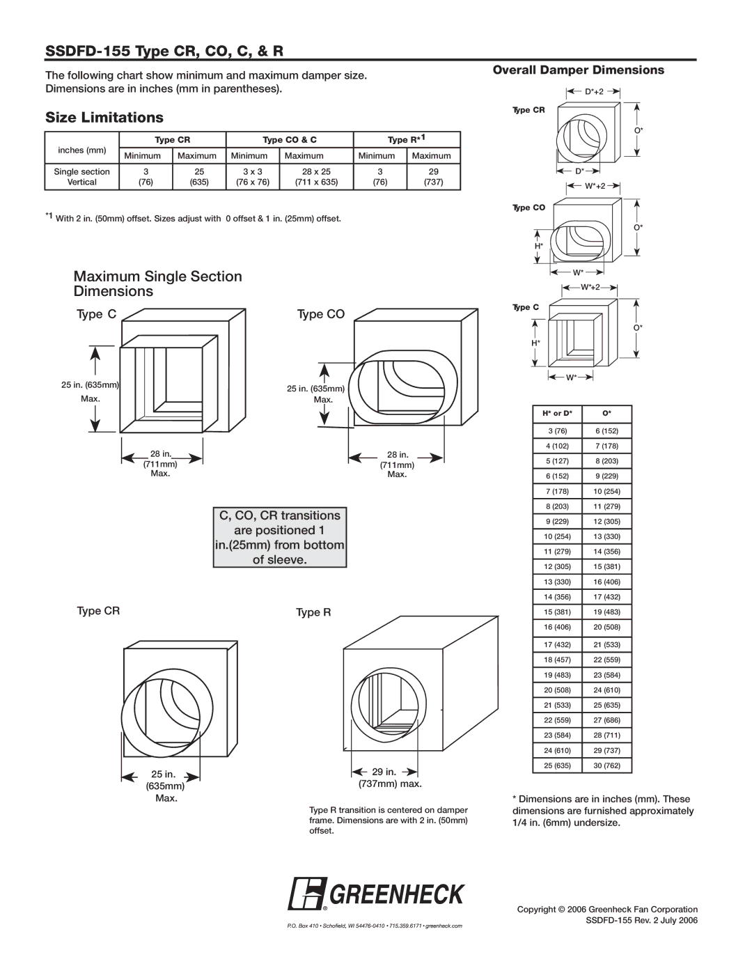 Greenheck Fan installation instructions SSDFD-155 Type CR, CO, C, & R, Size Limitations, Type CR Type R 