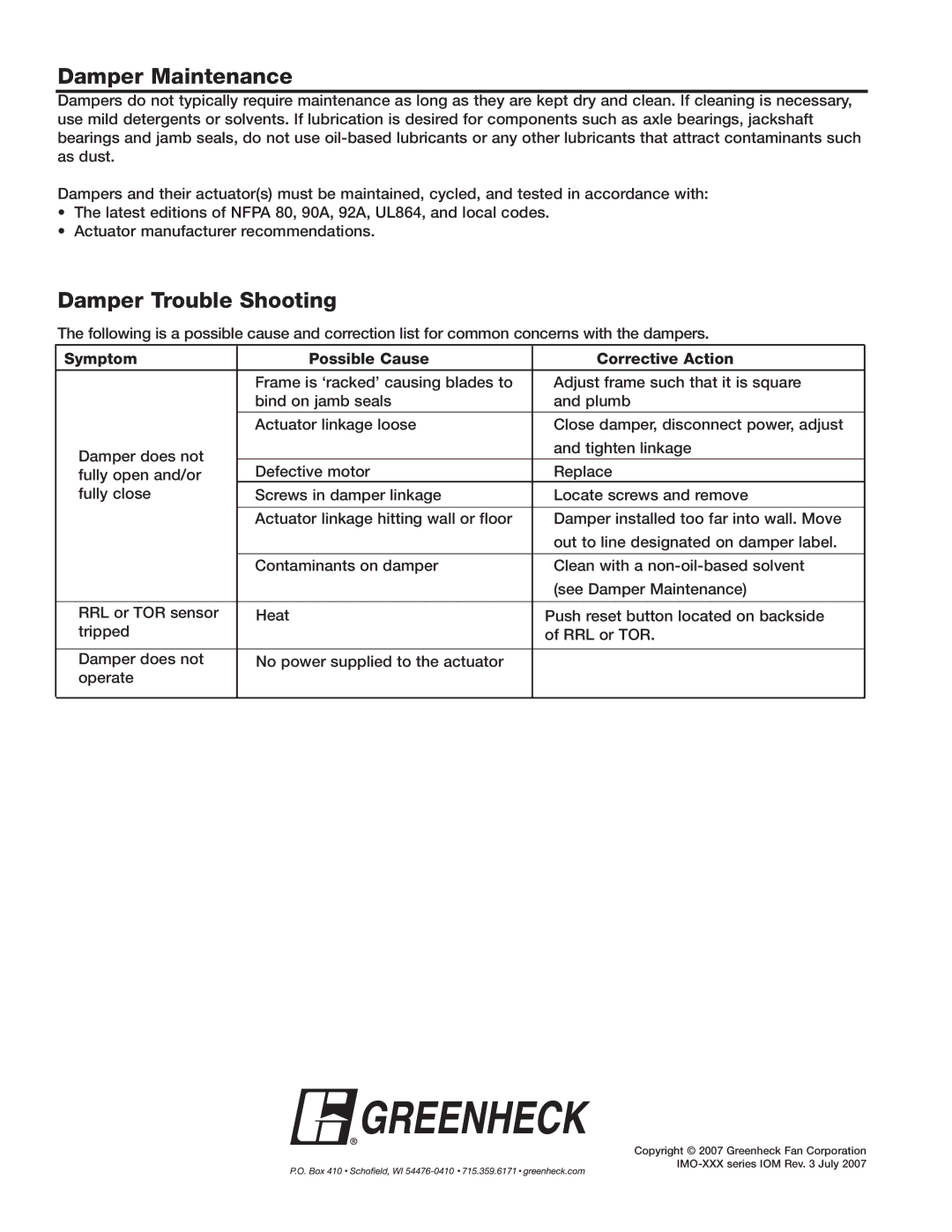 Greenheck Fan SSIMO-XXX Series, 464603 warranty Damper Maintenance, Damper Trouble Shooting 