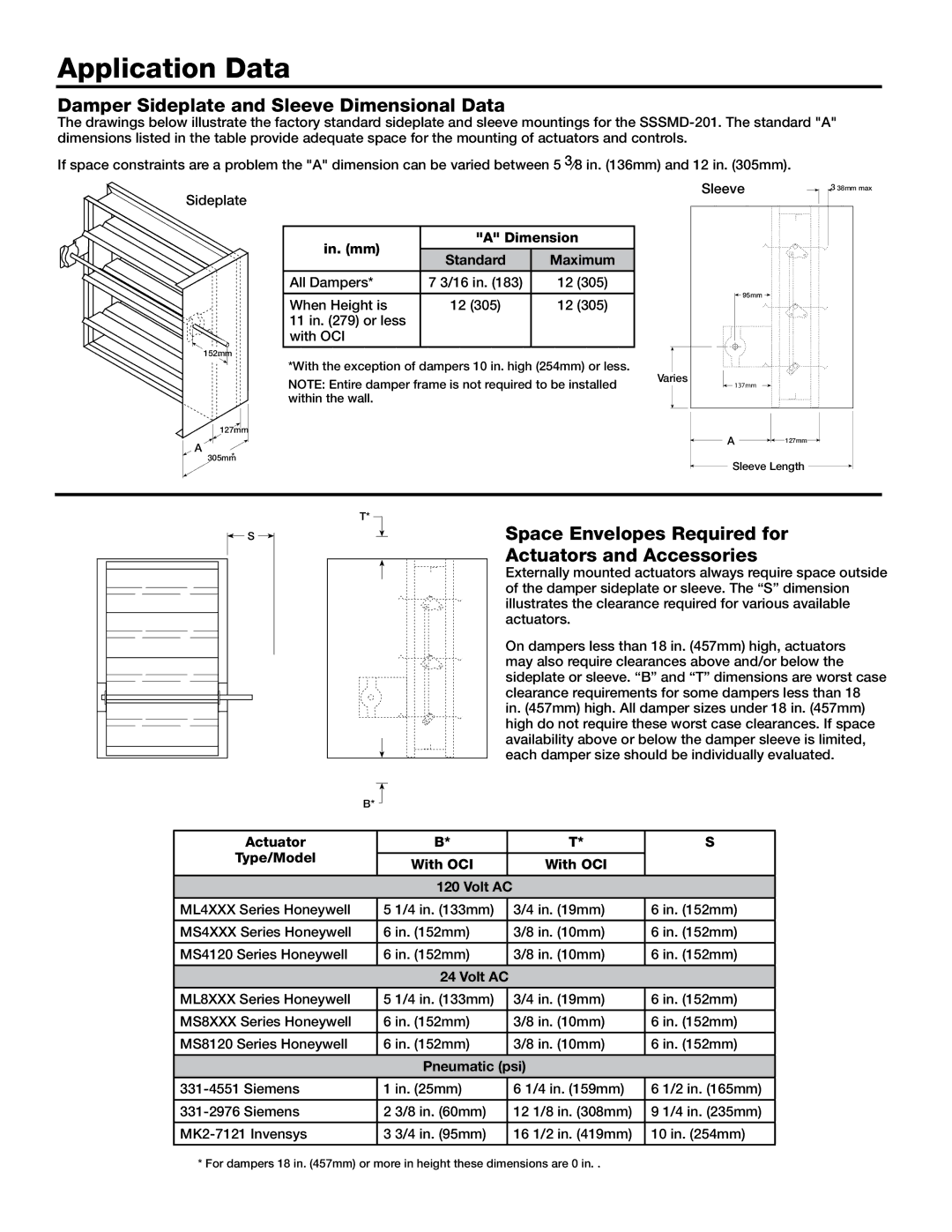 Greenheck Fan SSSMD-201 Application Data, Damper Sideplate and Sleeve Dimensional Data, Space Envelopes Required for 