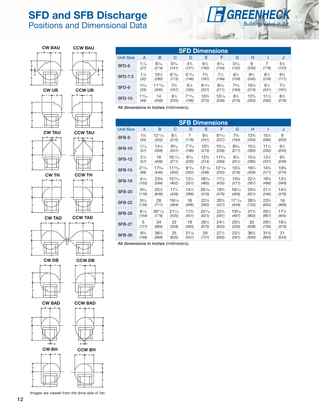 Greenheck Fan SWB manual SFD and SFB Discharge 