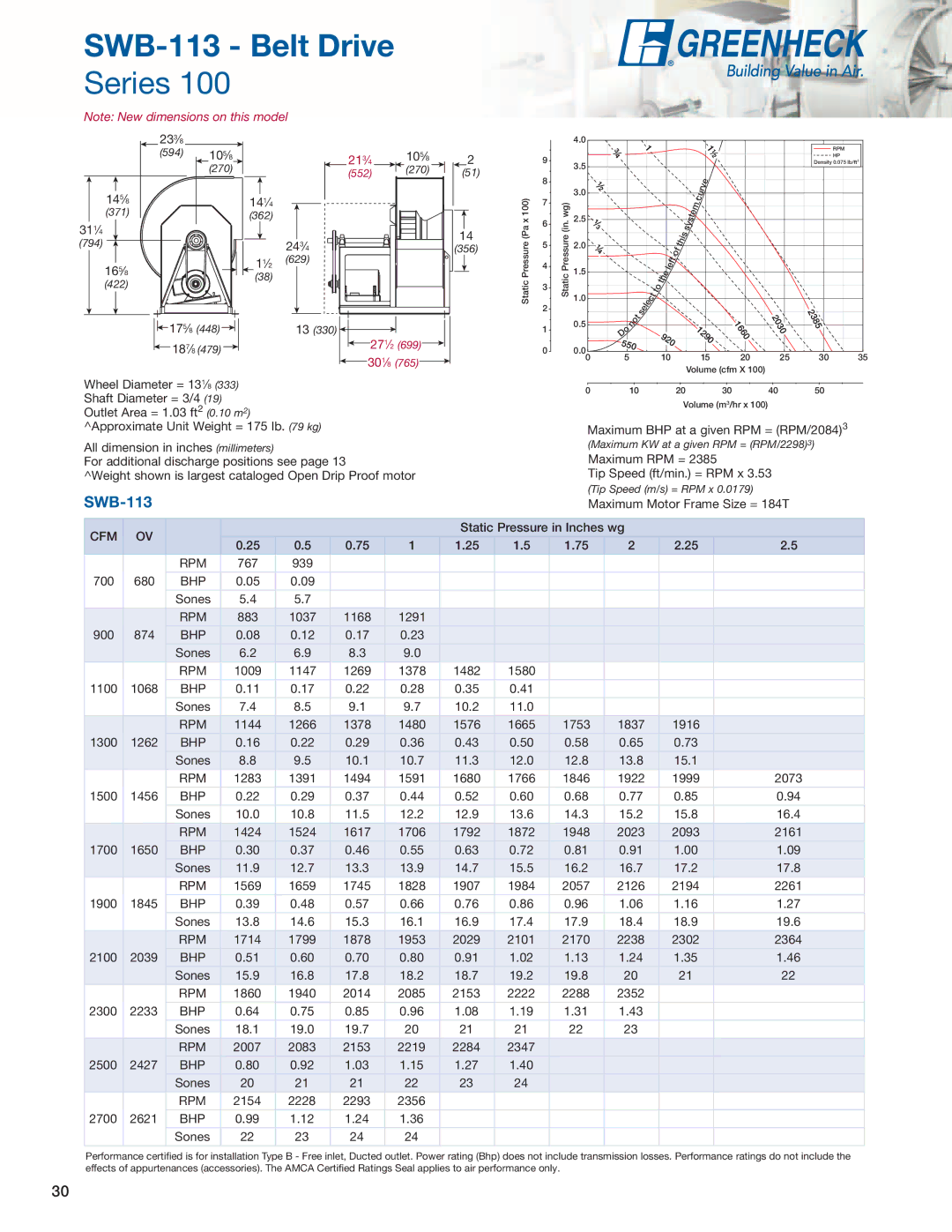 Greenheck Fan SFD, SFB manual SWB-113 Belt Drive 