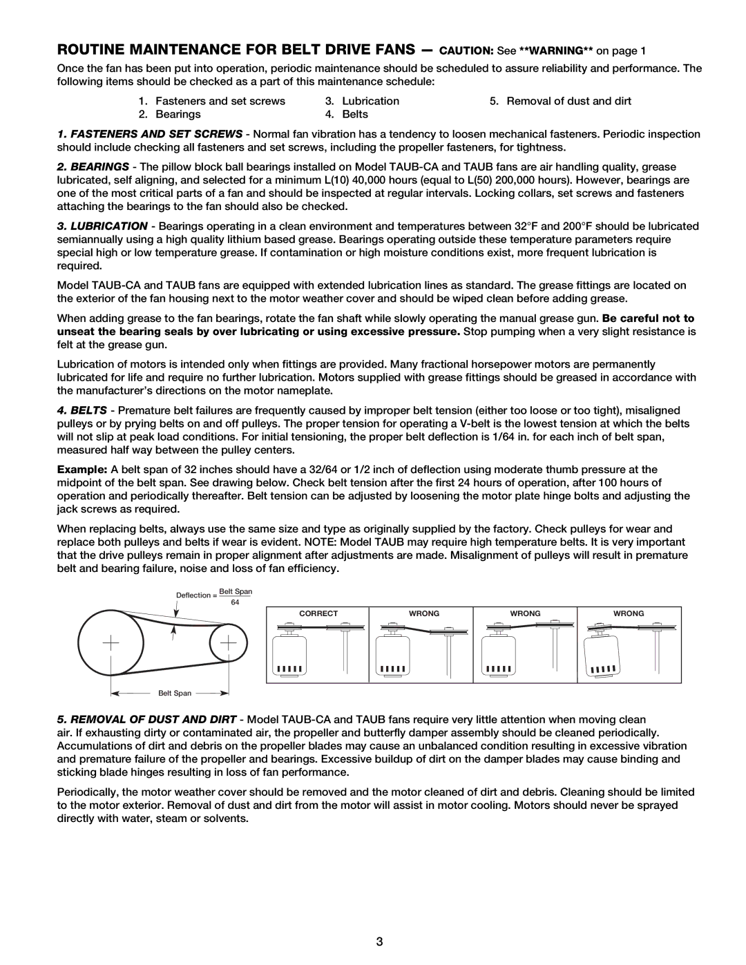 Greenheck Fan TAUD, TAUB-CA manual Correct Wrong 