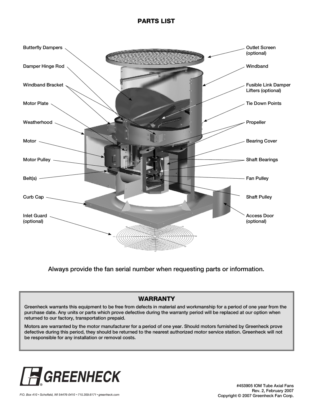 Greenheck Fan TAUB-CA, TAUD manual Parts List, Warranty 